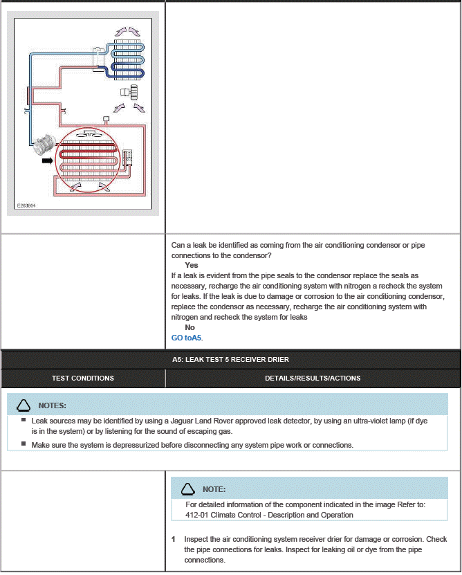 Climate Control System